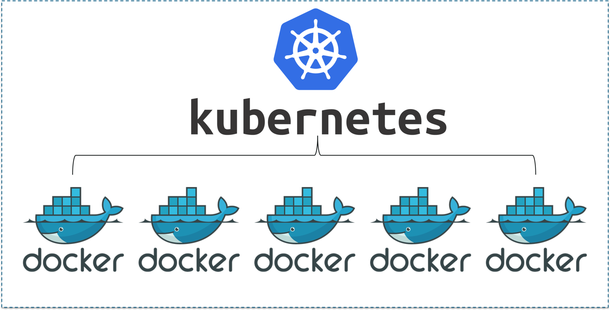 kubernetes.io