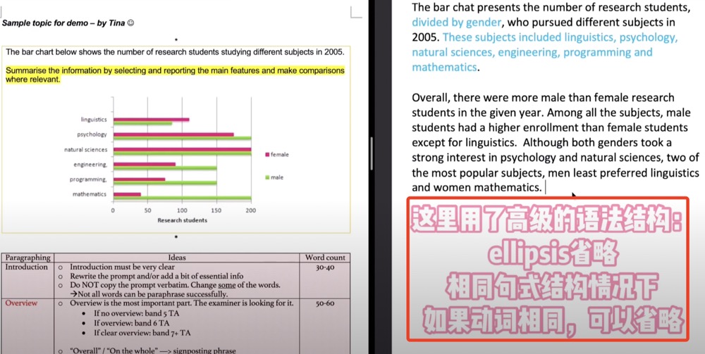 1. Introduction 2. Overview 3. Details paragraph1 4. Details paragraph2