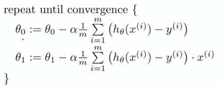 Gradient descent