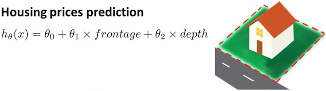 Polynomial