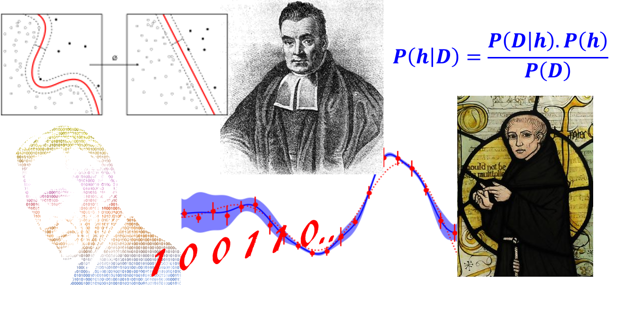 Probabilistic Graphical Model