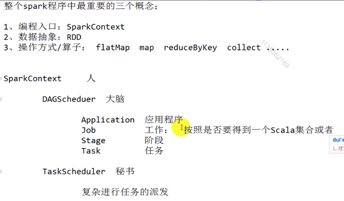 Spark 核心概念详述 2.2